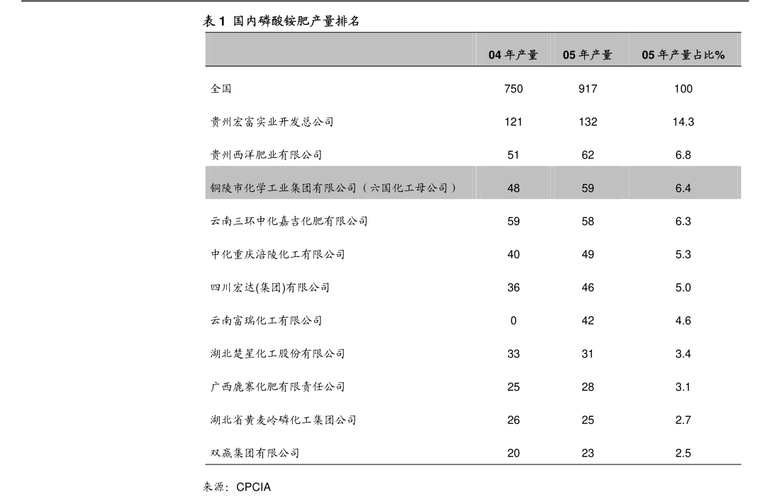 遠大控股關于為子公司提供擔保的進展公告